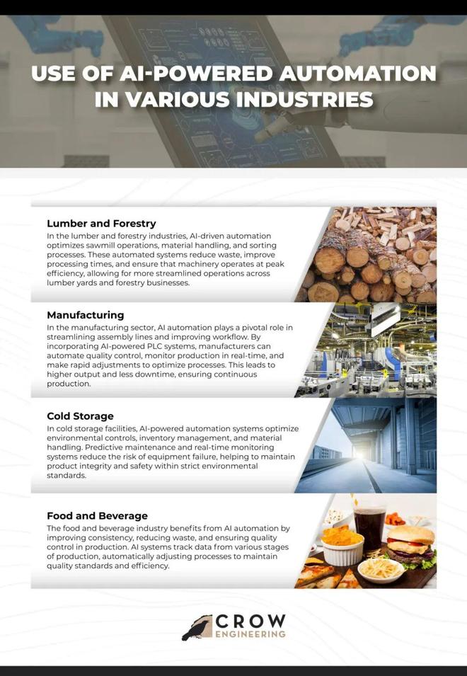 :留给人类能干的活只剩5年了!瓦力棋牌游戏UC伯克利大牛预警(图2) :留给人类能干的活只剩5年了!瓦力棋牌游戏UC伯克利大牛预警(图2)